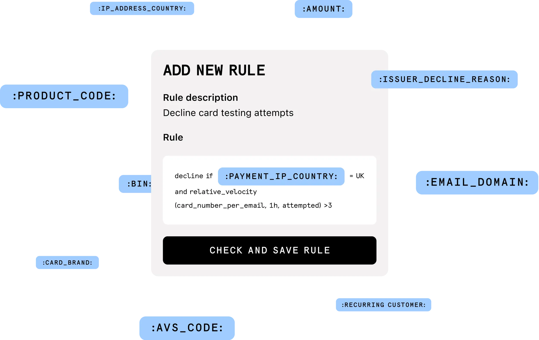 Enhanced fraud protection with flexible rules illustration